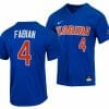 Jud Fabian Jersey Florida Gators College Baseball Full Button Royal 4