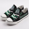 Allegany Gators 1227406a 22e6 4d10 aec6 7fae846038f3