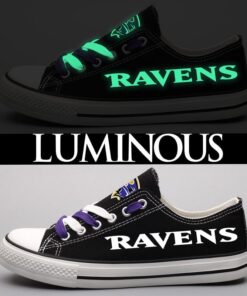 Baltimore Ravens 5 db49816d 6c4c 4c42 a16b 8f05ccce1bdb