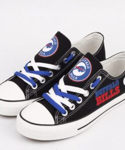 Buffalo Bills 2 2cf9472b b931 4e7d a38e ab682422f021