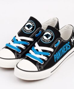 Carolina Panthers 2 94211b71 8d9f 4899 9ce1 aef89775f591