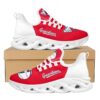 ClevelandGuardiansSneakersShoes