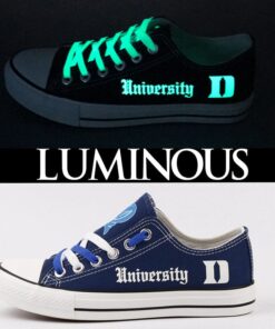 Duke Blue Devils 4