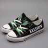 Ellison Eagles