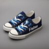 Fisher Marlins