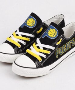 Indiana Pacers