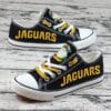 Jacksonville Jaguars