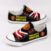 Manchester United 1