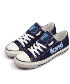 Memphis Grizzlies 4 8cfb3929 56c2 426b ba73 0faa89f66e52