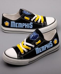 Memphis Grizzlies 51945887 0f2a 4140 ae1b 714be7fe4e8a