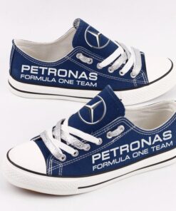 Mercedes AMG Petronas Motorsport