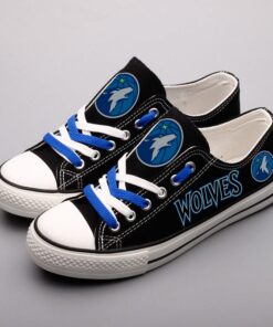 Minnesota Timberwolves