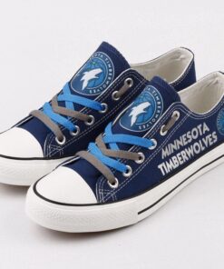 Minnesota Timberwolves 3