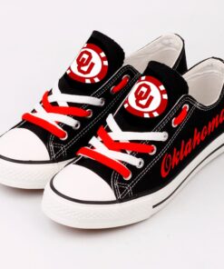 Oklahoma Sooners