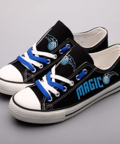 Orlando Magic