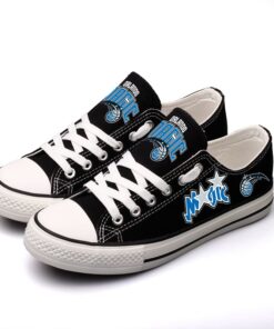 Orlando Magic 3