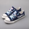 Temple Wildcats