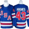 2026WinterOlympicsTeamUSA 43QuinnHughesBlueHockeyJersey 80719aa9 16fc 48af b8c4 7000ea43b235